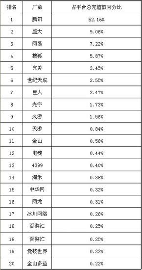 探尋武俠新境界，《仙劍客棧H5》動作創新解析