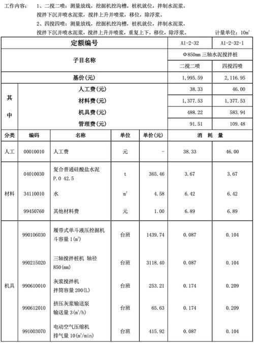 佛山工程造價信息網 推動行業透明化與高效協作