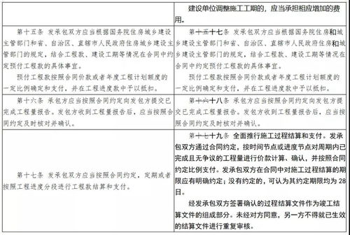 佛山工程造價信息網與全過程工程咨詢管理協會協同助力行業高質量發展